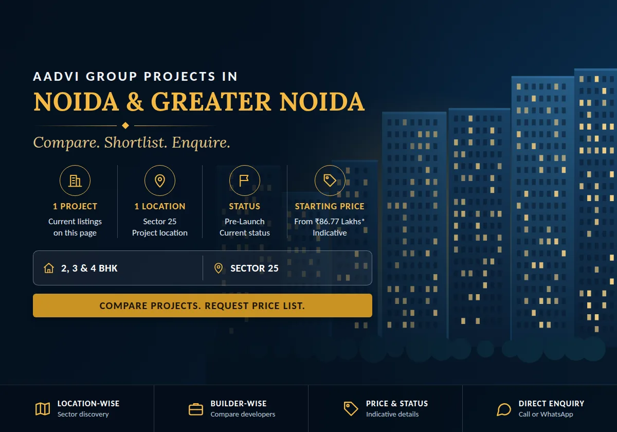Aadvi Group Projects in Noida & Greater Noida 2026 - project count, builders, status and price overview