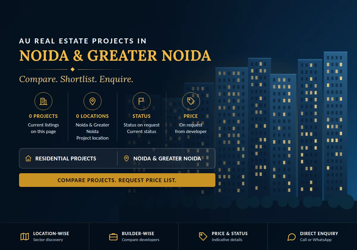 AU Real Estate Projects in Noida & Greater Noida 2026 - project count, builders, status and price overview