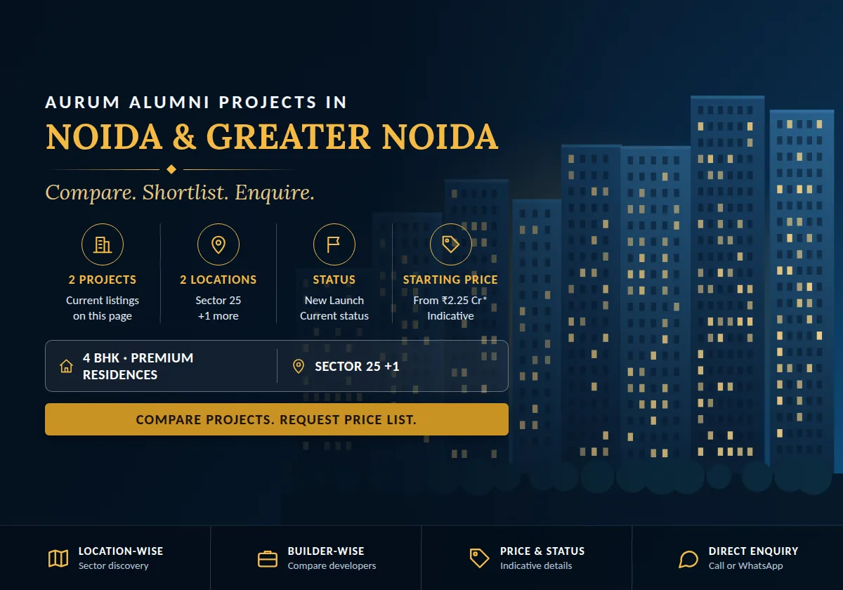 Aurum Alumni Projects in Noida & Greater Noida 2026 - project count, builders, status and price overview