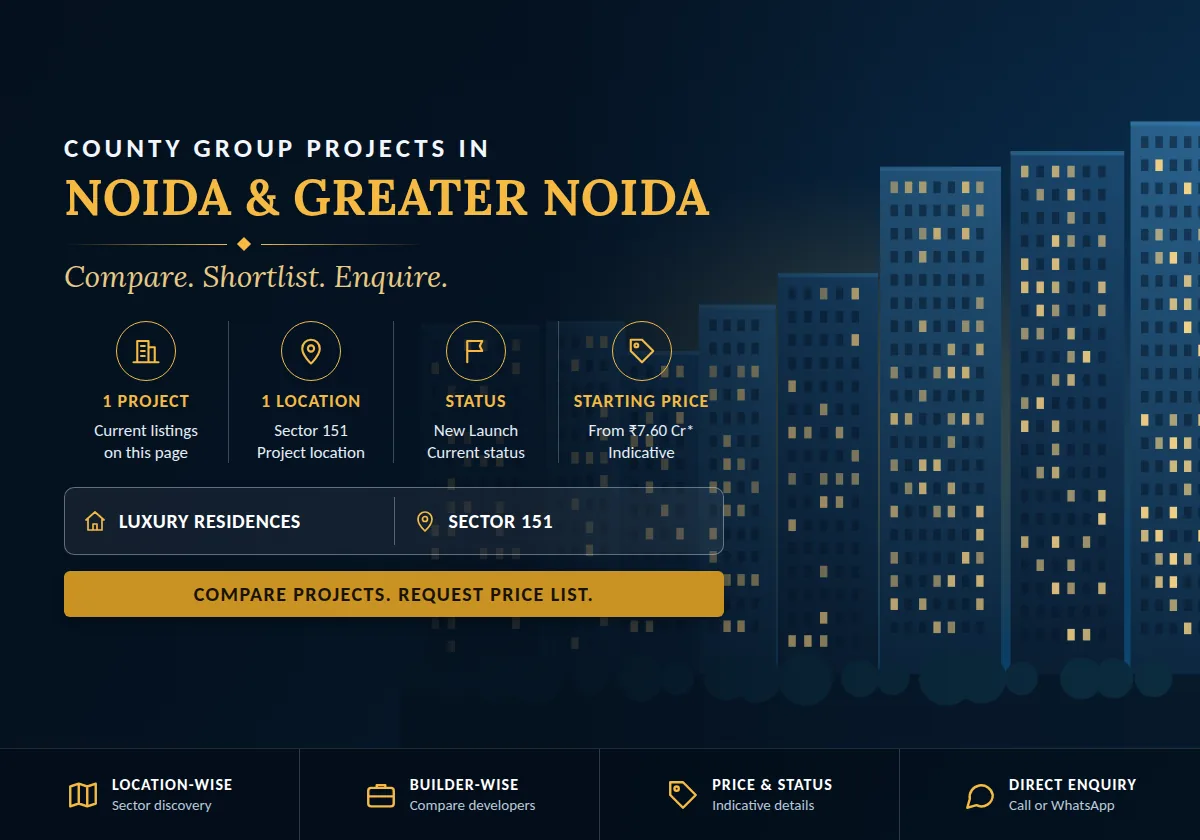 County Group Projects in Noida & Greater Noida 2026 - project count, builders, status and price overview