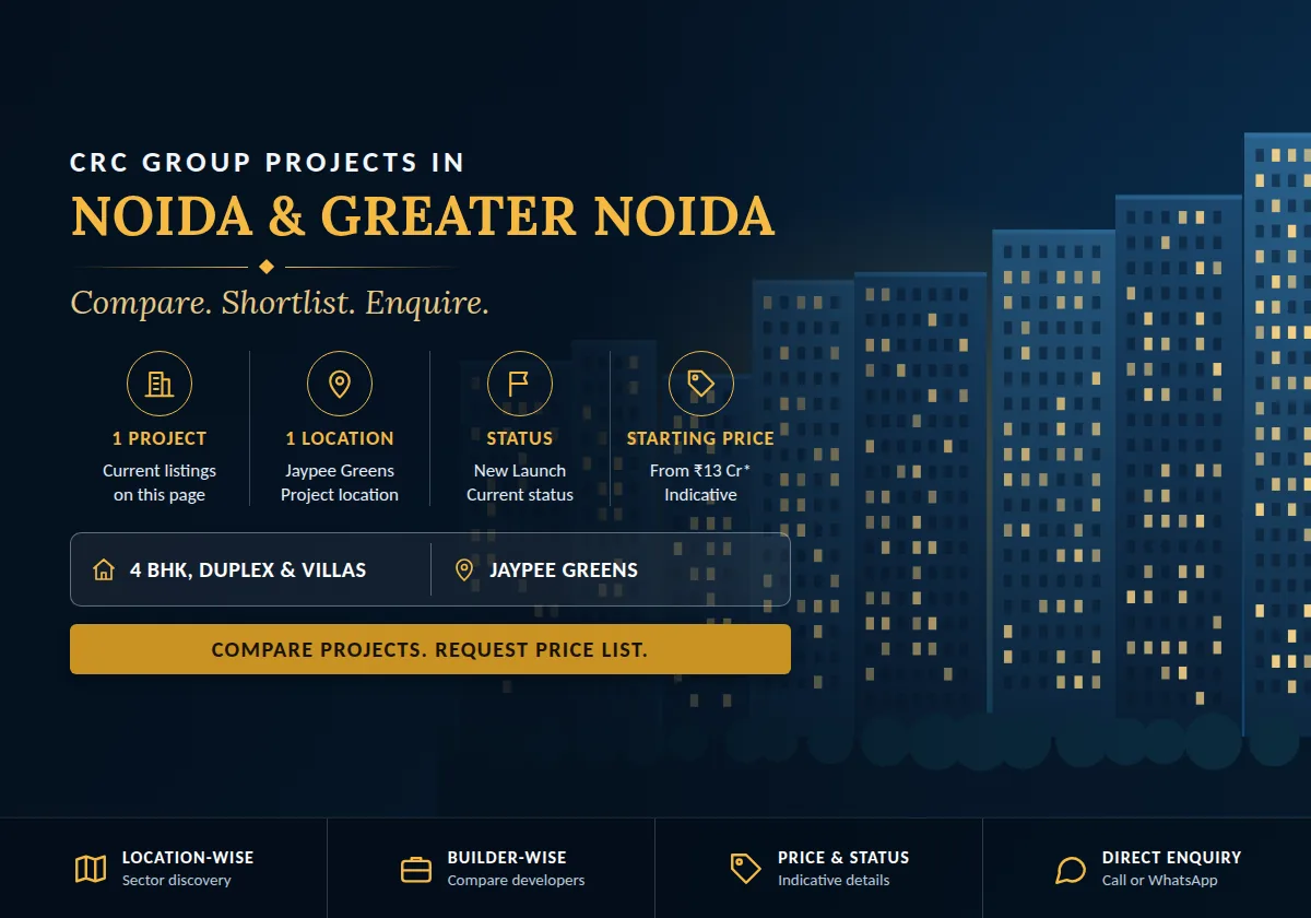 CRC Group Projects in Noida & Greater Noida 2026 - project count, builders, status and price overview