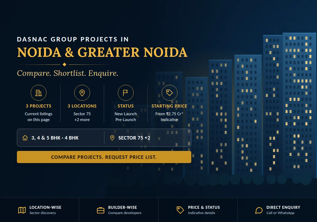 Dasnac Group Projects in Noida & Greater Noida 2026 - project count, builders, status and price overview
