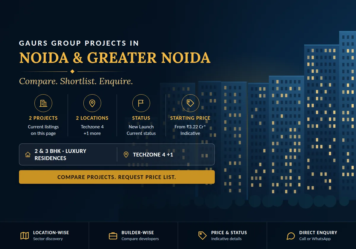 Gaurs Group Projects in Noida & Greater Noida 2026 - project count, builders, status and price overview