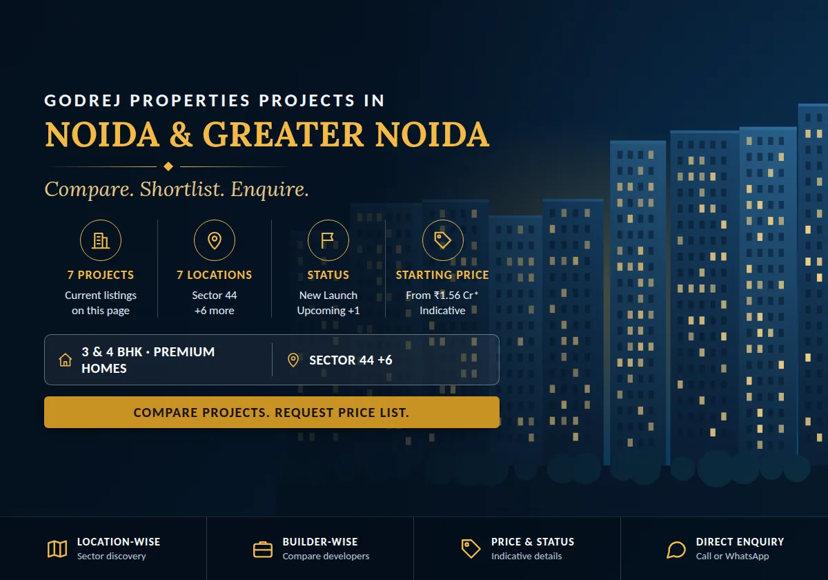 Godrej Properties Projects in Noida & Greater Noida 2026 - project count, builders, status and price overview