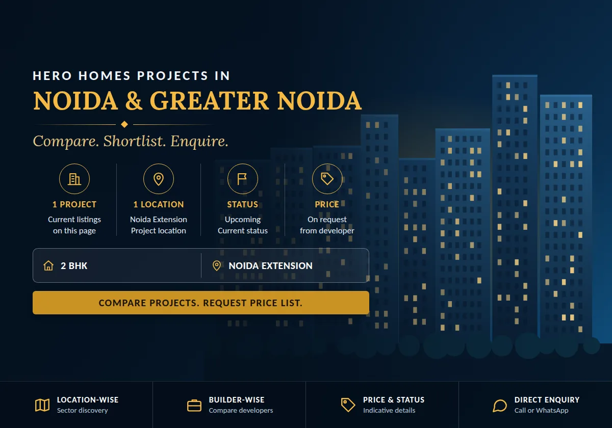 Hero Homes Projects in Noida & Greater Noida 2026 - project count, builders, status and price overview