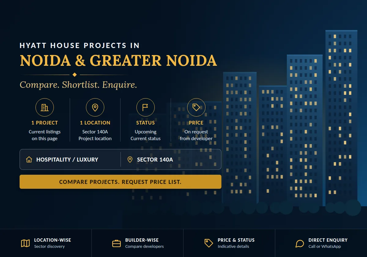 Hyatt House Projects in Noida & Greater Noida 2026 - project count, builders, status and price overview