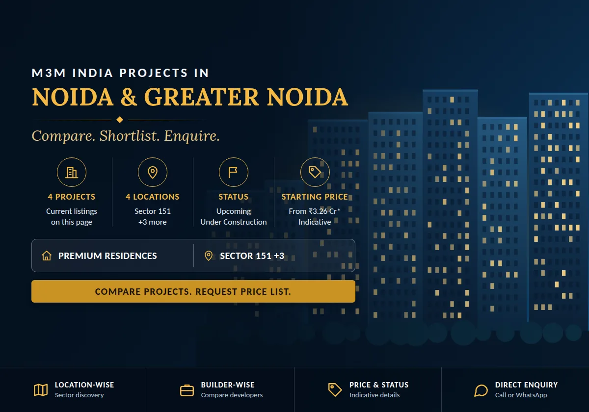 M3M India Projects in Noida & Greater Noida 2026 - project count, builders, status and price overview