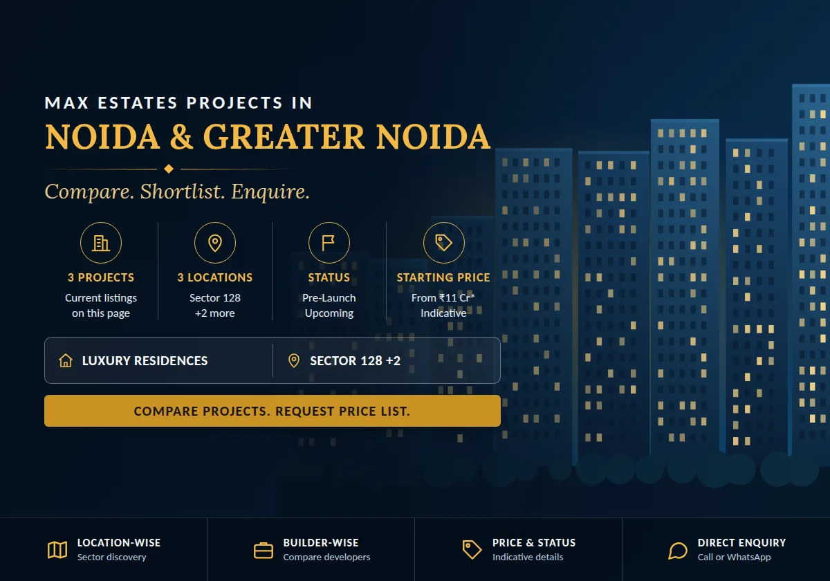 Max Estates Projects in Noida & Greater Noida 2026 - project count, builders, status and price overview