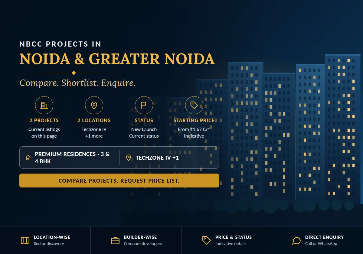 NBCC Projects in Noida & Greater Noida 2026 - project count, builders, status and price overview