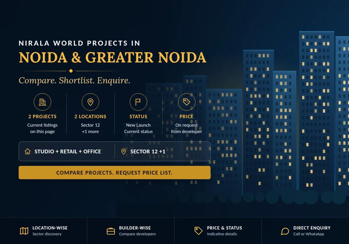 Nirala World Projects in Noida & Greater Noida 2026 - project count, builders, status and price overview