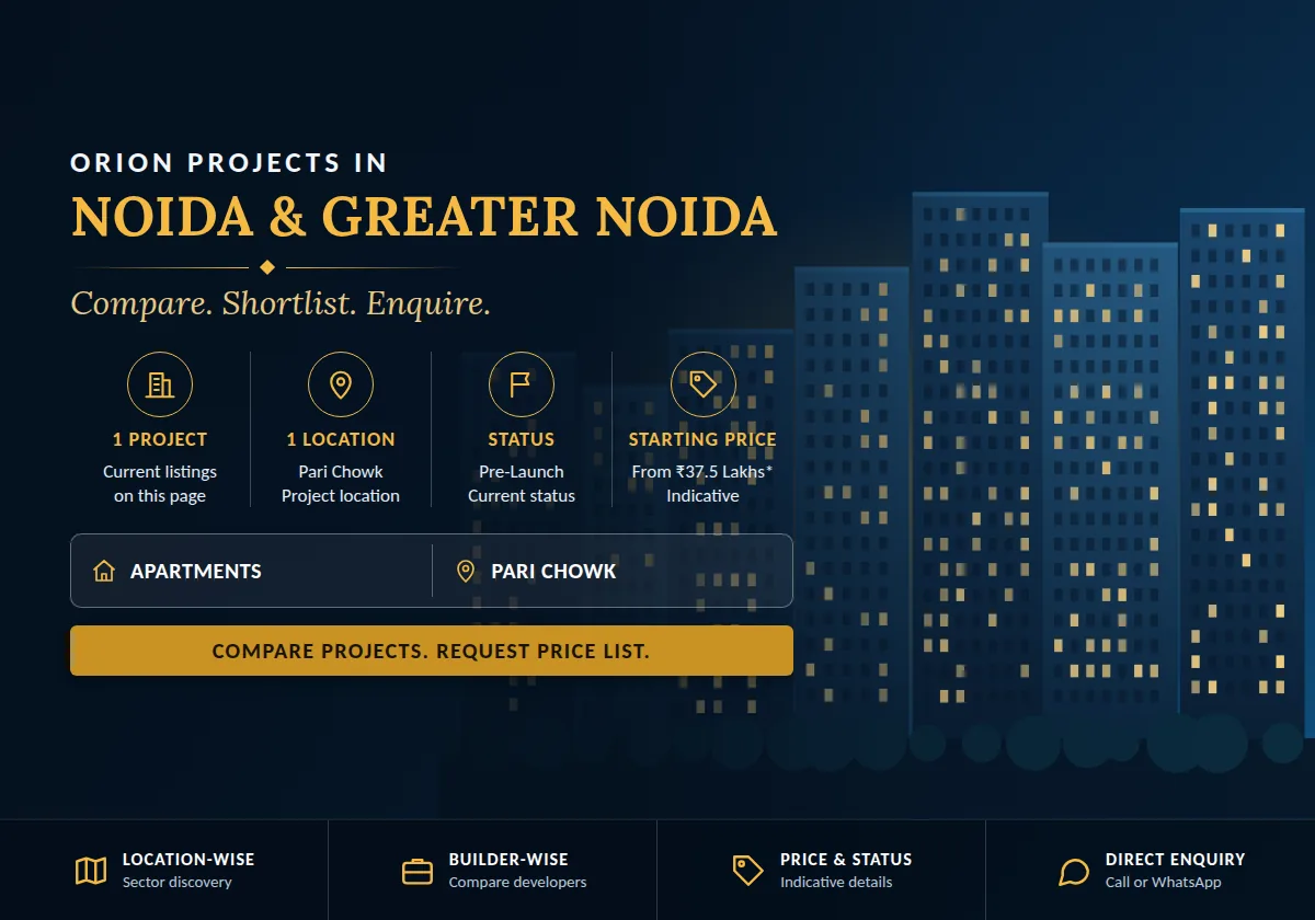 Orion Projects in Noida & Greater Noida 2026 - project count, builders, status and price overview