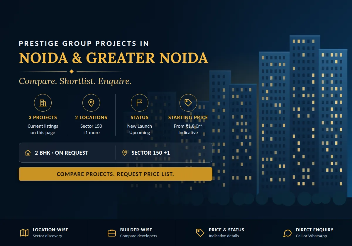 Prestige Group Projects in Noida & Greater Noida 2026 - project count, builders, status and price overview