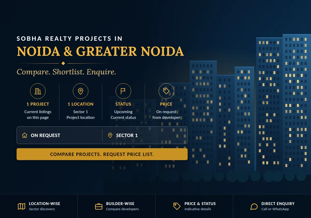 Sobha Realty Projects in Noida & Greater Noida 2026 - project count, builders, status and price overview