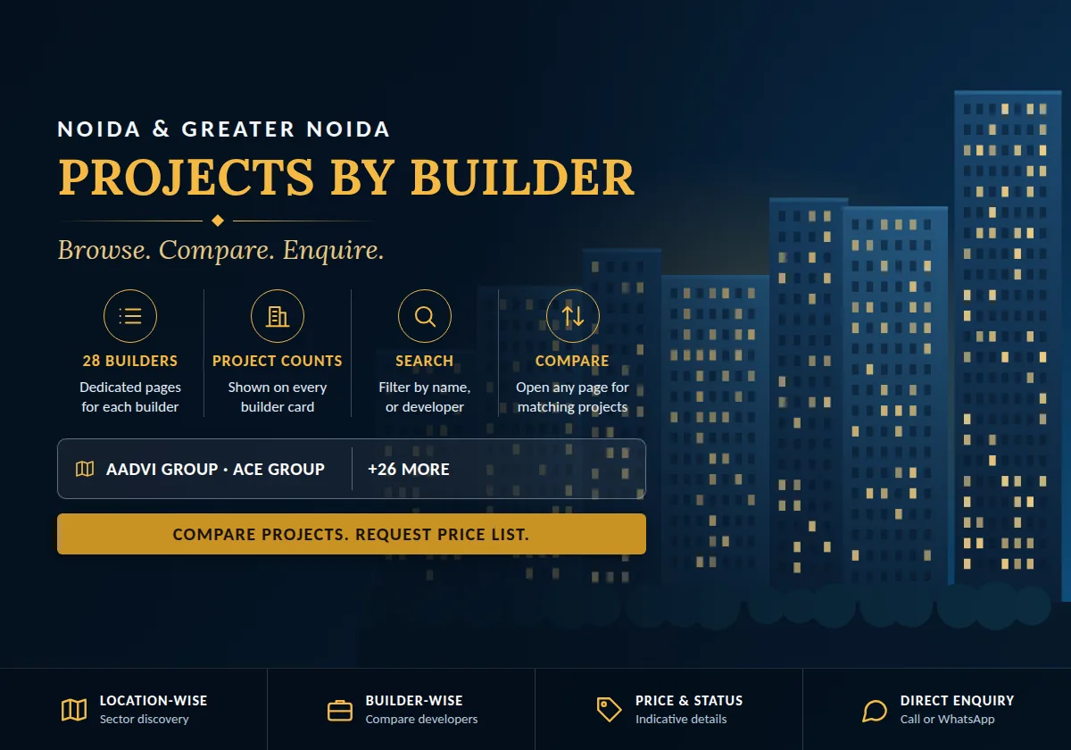 Explore Projects by Builder - project count, builders, status and price overview