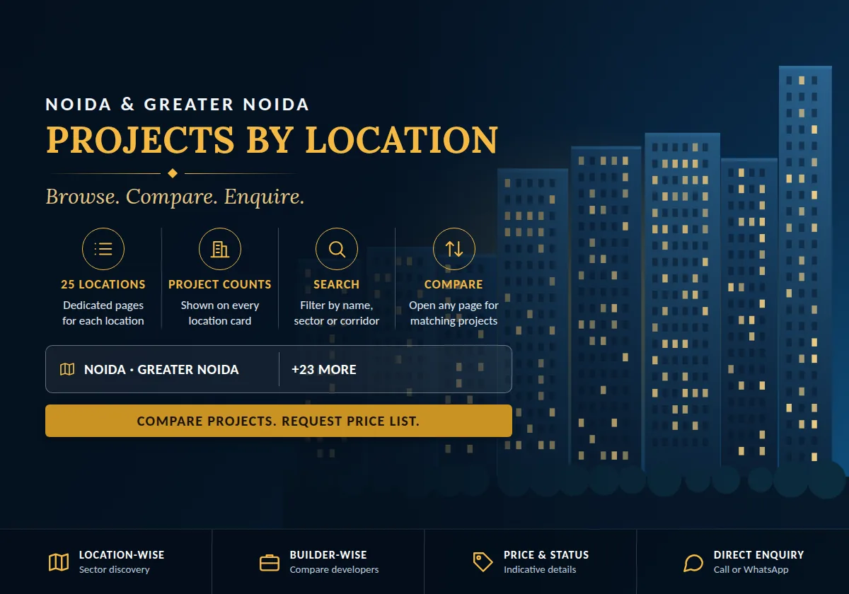 Explore Projects by Location - project count, builders, status and price overview