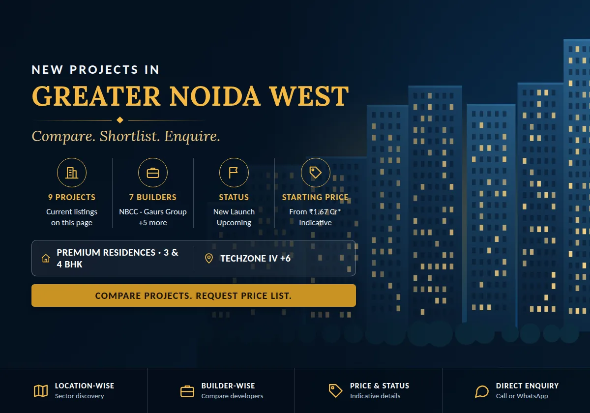 New Projects in Greater Noida West - project count, builders, status and price overview