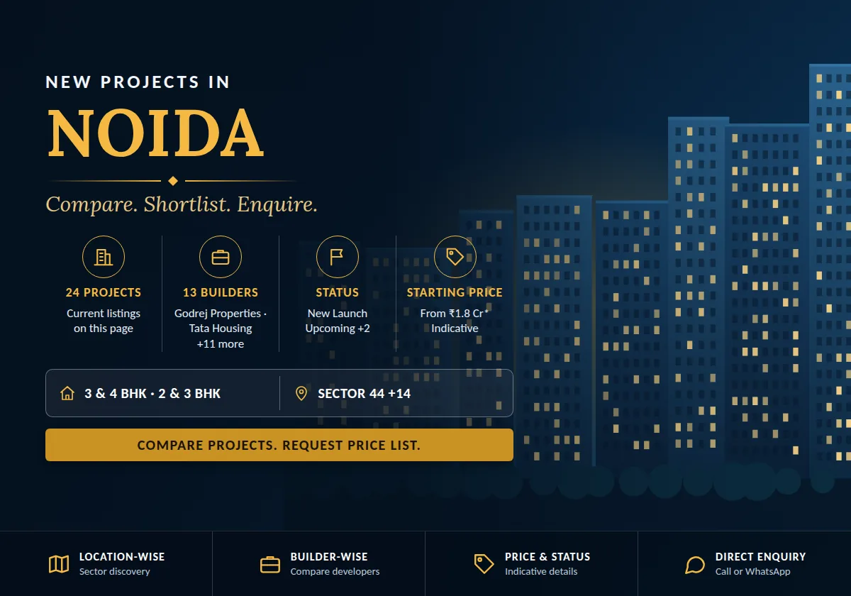 New Projects in Noida - project count, builders, status and price overview