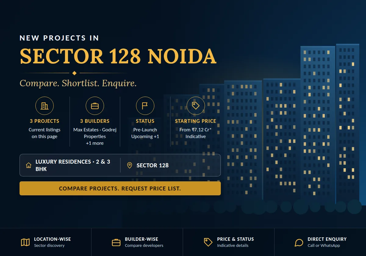 New Projects in Sector 128 Noida - project count, builders, status and price overview