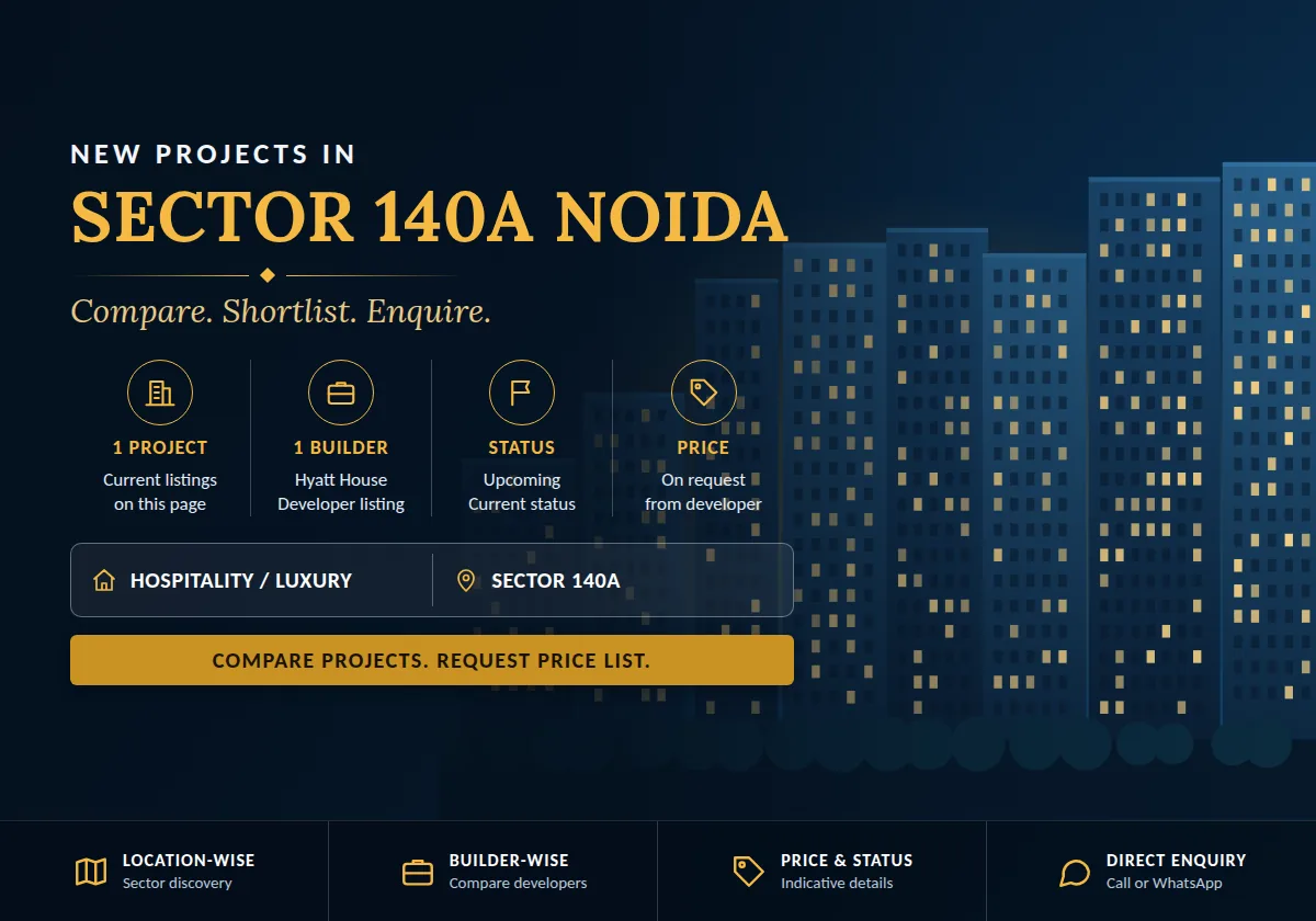 New Projects in Sector 140A Noida - project count, builders, status and price overview