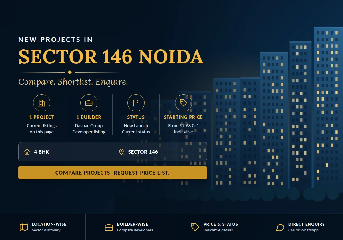 New Projects in Sector 146 Noida - project count, builders, status and price overview