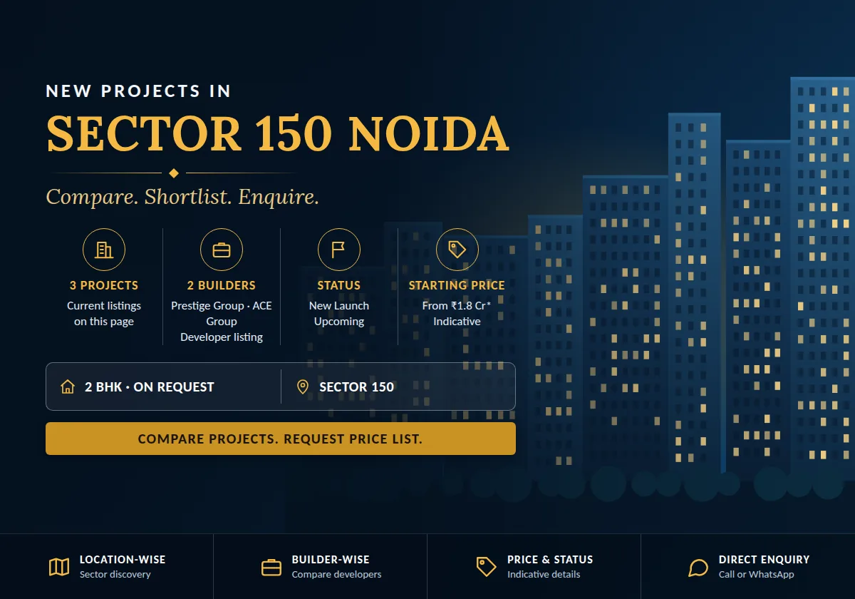 New Projects in Sector 150 Noida - project count, builders, status and price overview