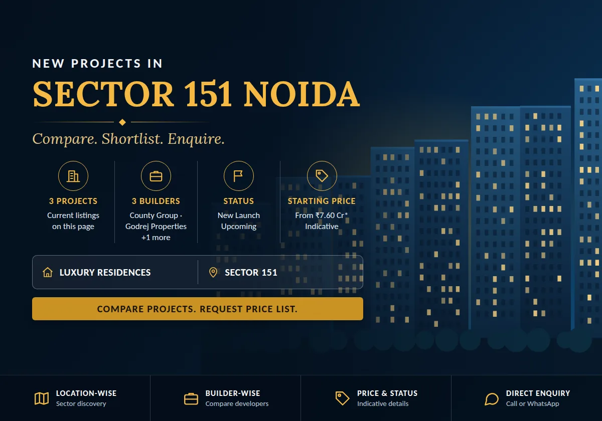 New Projects in Sector 151 Noida - project count, builders, status and price overview