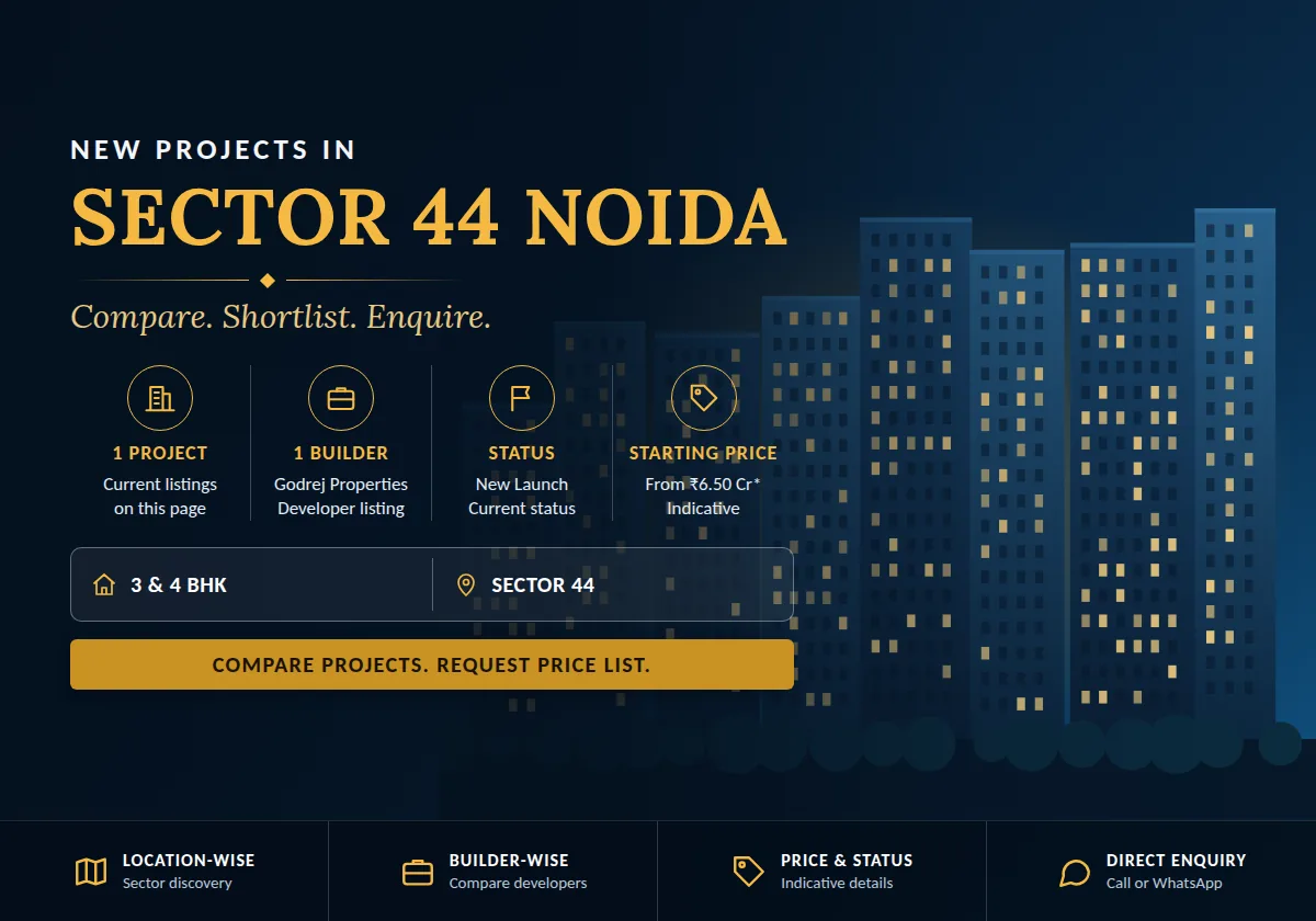New Projects in Sector 44 Noida - project count, builders, status and price overview