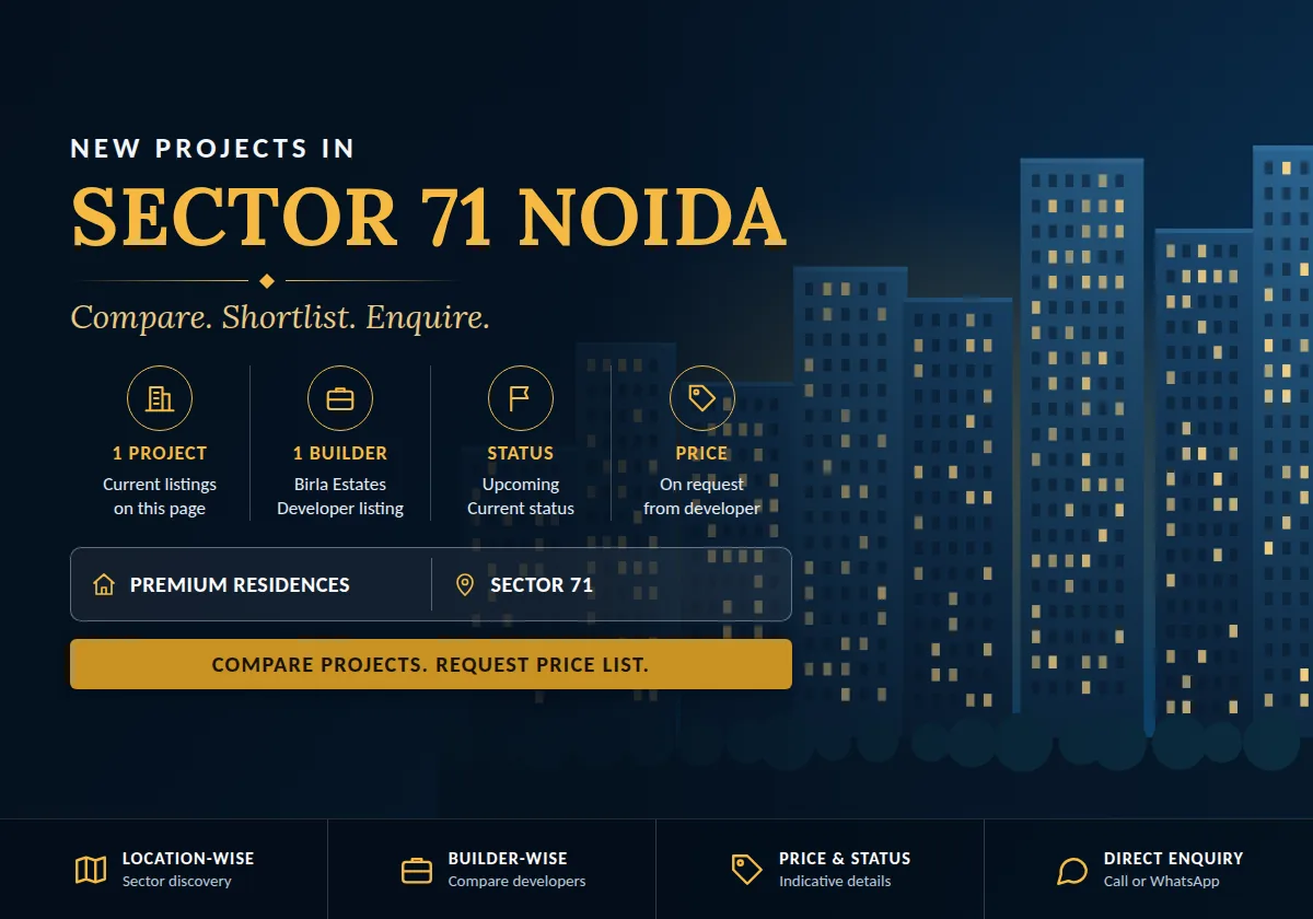 New Projects in Sector 71 Noida - project count, builders, status and price overview