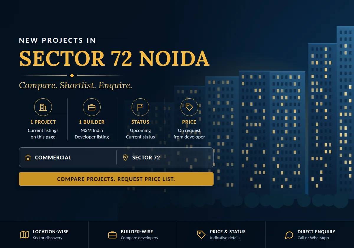 New Projects in Sector 72 Noida - project count, builders, status and price overview