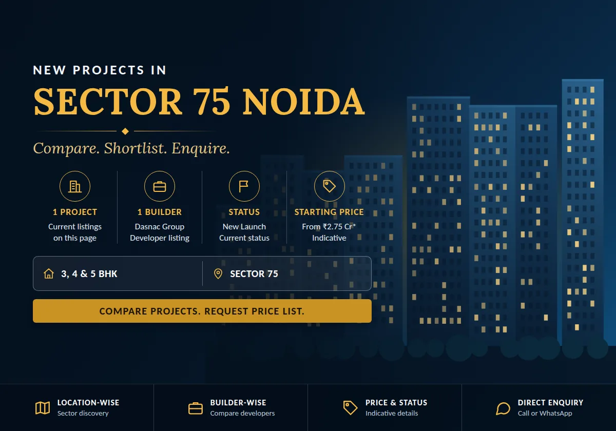 New Projects in Sector 75 Noida - project count, builders, status and price overview