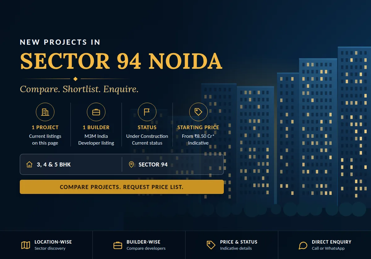 New Projects in Sector 94 Noida - project count, builders, status and price overview