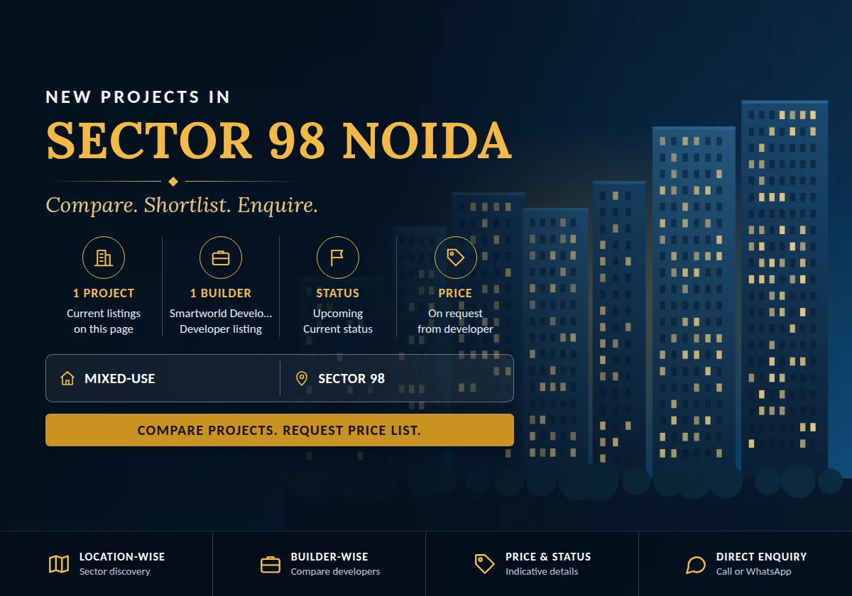 New Projects in Sector 98 Noida - project count, builders, status and price overview