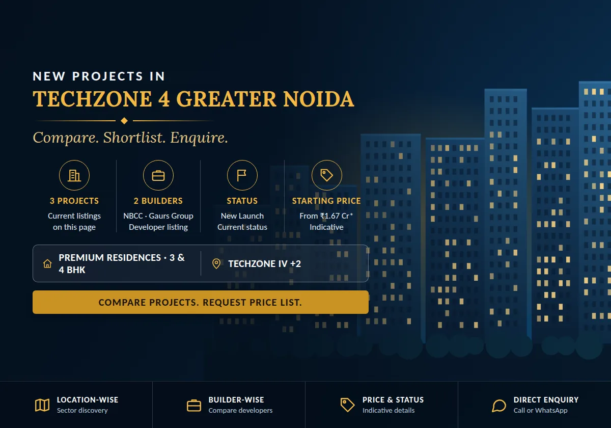 New Projects in Techzone 4 Greater Noida - project count, builders, status and price overview