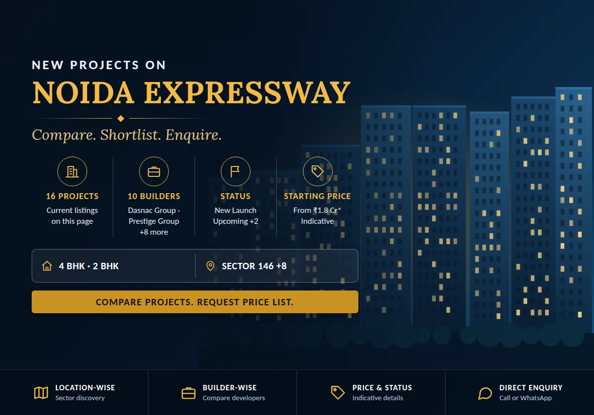 New Projects on Noida Expressway - project count, builders, status and price overview