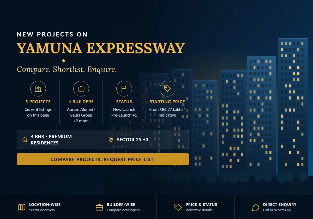 New Projects on Yamuna Expressway - project count, builders, status and price overview