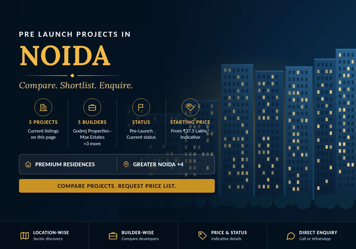 Pre Launch Projects in Noida - project count, builders, status and price overview
