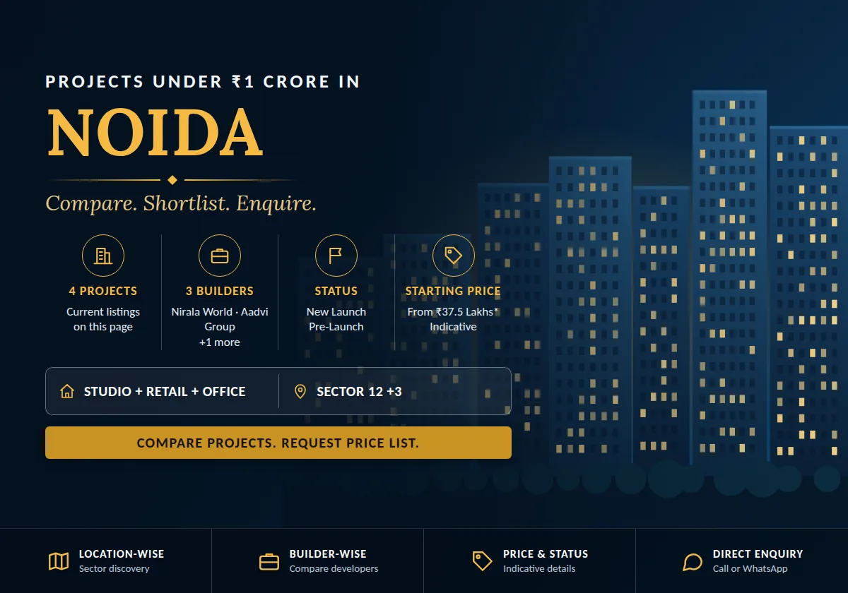 Projects Under ₹1 Crore in Noida - project count, builders, status and price overview