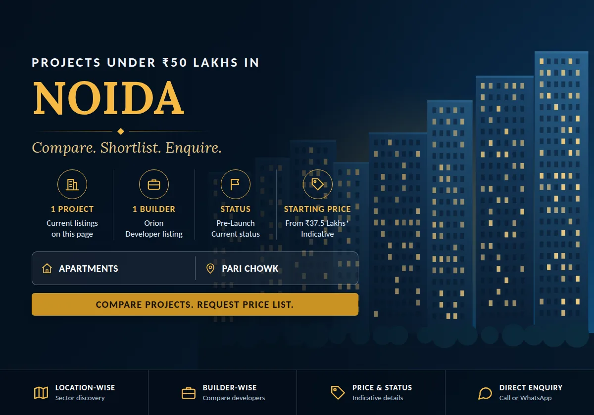 Projects Under ₹50 Lakhs in Noida - project count, builders, status and price overview