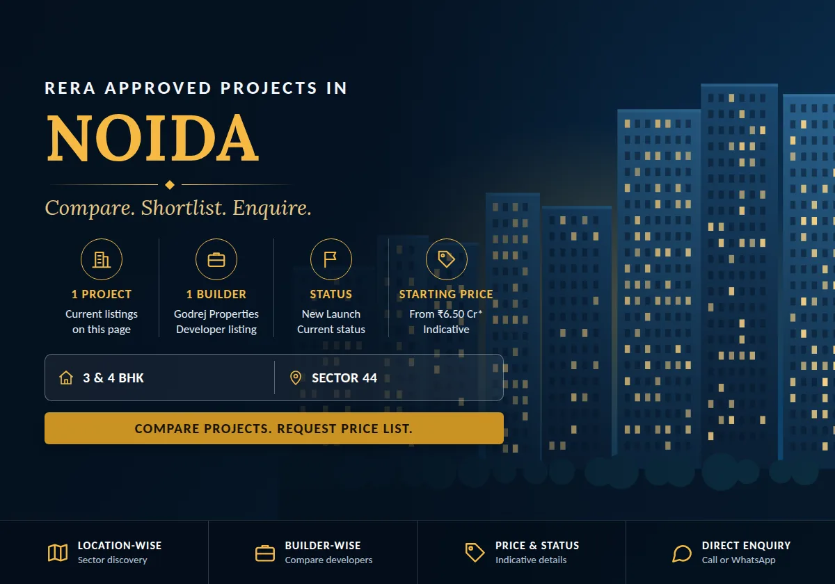 RERA Approved Projects in Noida - project count, builders, status and price overview