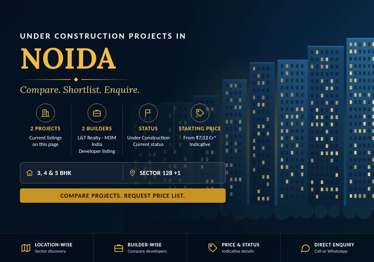 Under Construction Projects in Noida - project count, builders, status and price overview