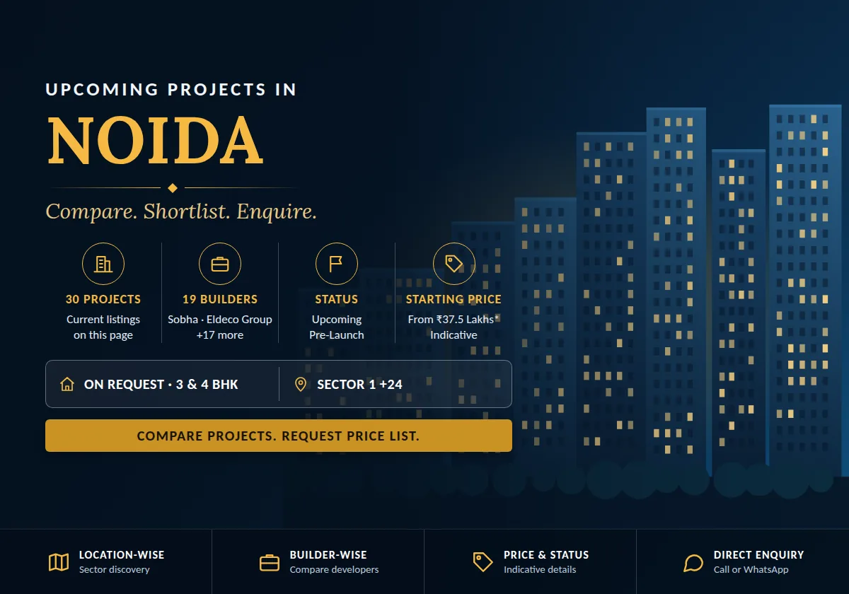 Upcoming Projects in Noida - project count, builders, status and price overview