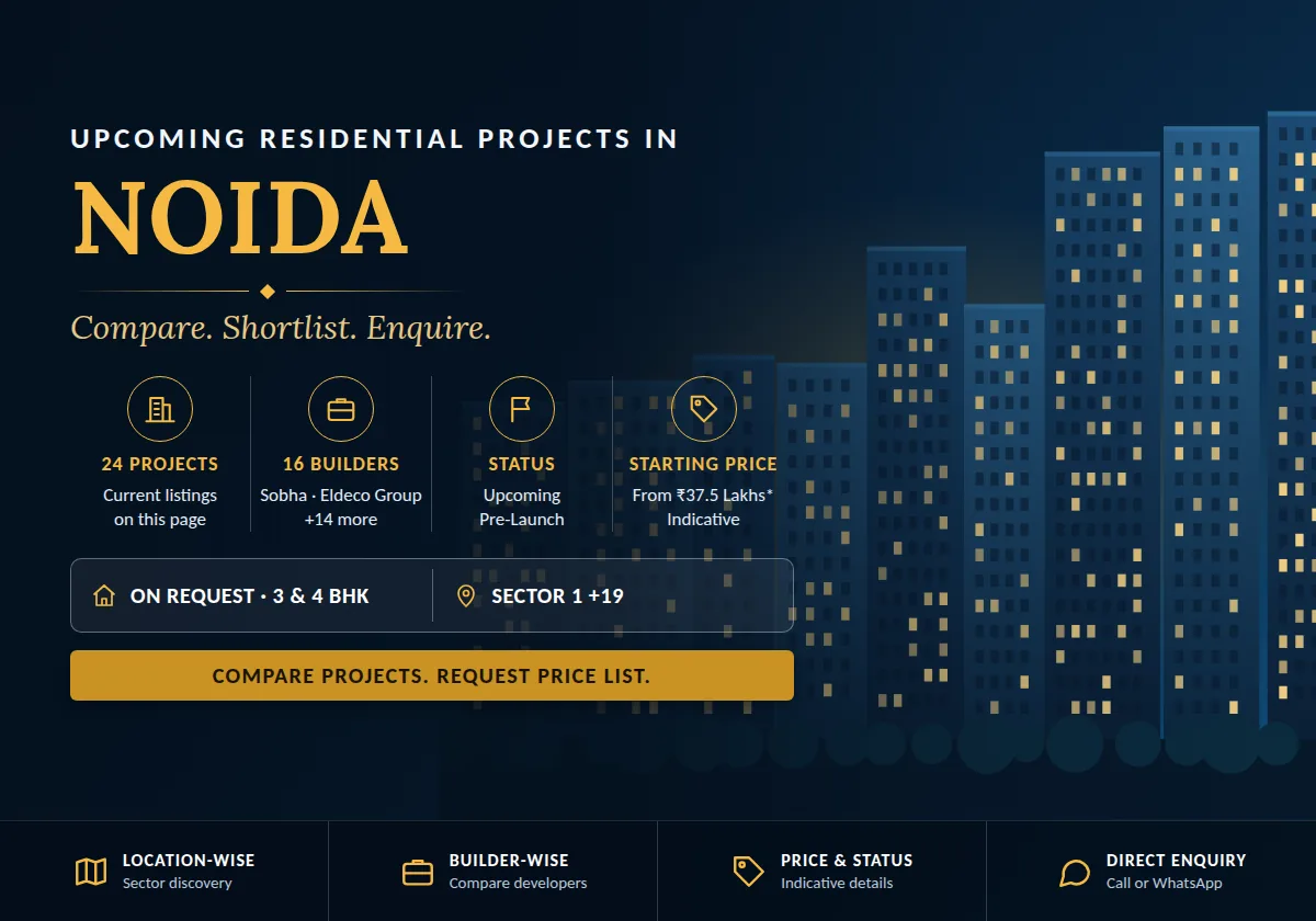 Upcoming Residential Projects in Noida - project count, builders, status and price overview