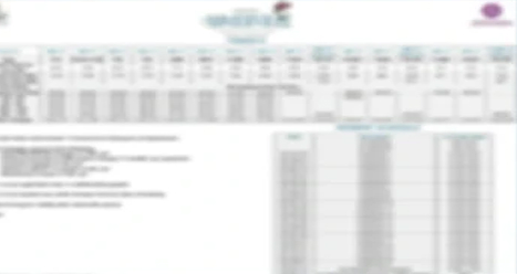 Hero Homes Sector MU price list